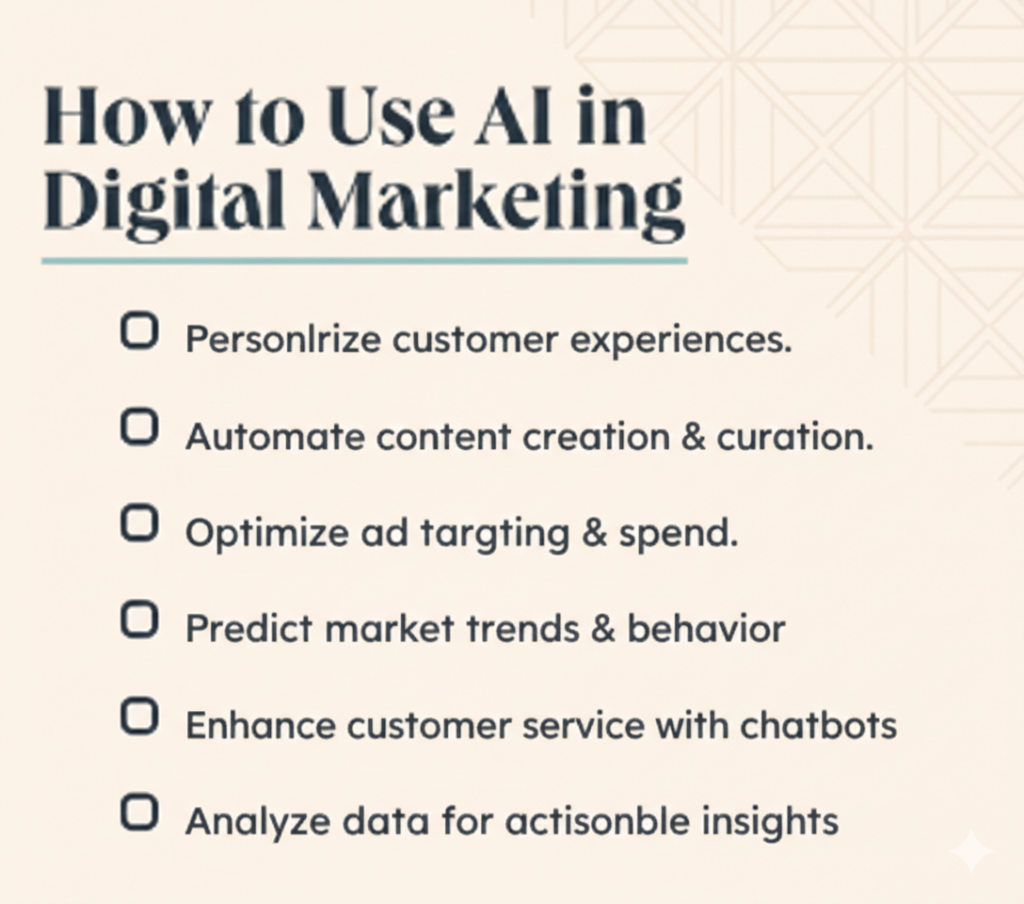 AI in Digital Marketing